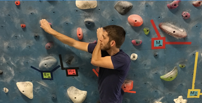 Image for How It Works: The Rose Move